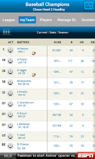 免費下載運動APP|ESPN Fantasy Baseball app開箱文|APP開箱王