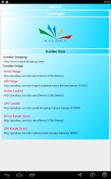 Dongeng Sebelum Tidur poster 10