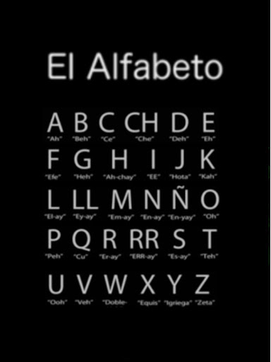 【免費解謎App】Spanish Alphabet Pro-APP點子