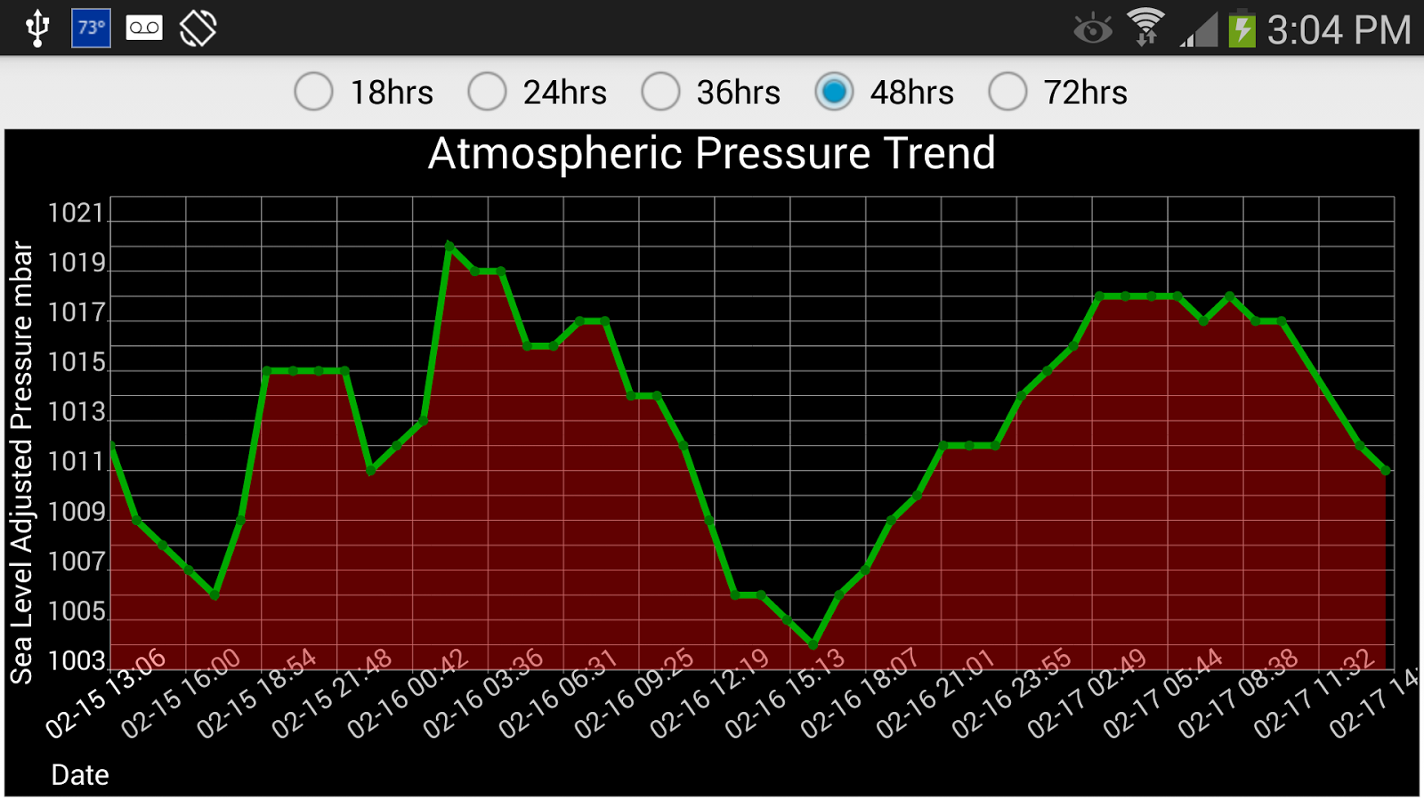 DS Barometer Weather Tracker Android Apps on Google Play