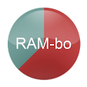 RAMbo Memory Optimizer Lite logo
