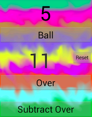 Cricket Ball Counter