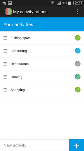 My Activity Ratings