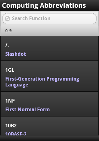 Computing Abbreviations