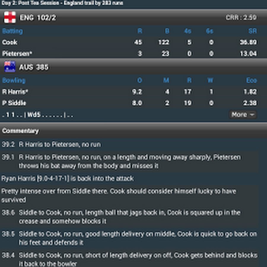Live World Cup Score Card