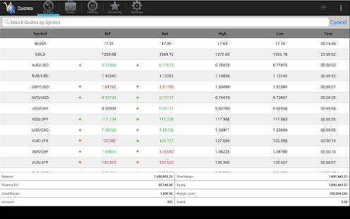 Free SITFX aTrader APK