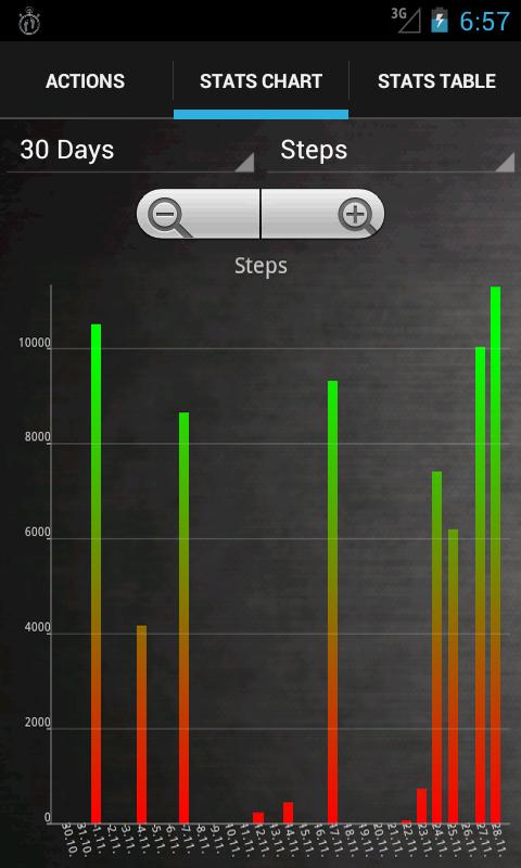 Walk Tracker Screen 2