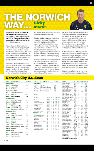 【免費運動App】Norwich FC Matchday Programmes-APP點子