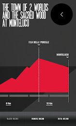 Bike in Umbria Eng poster 5