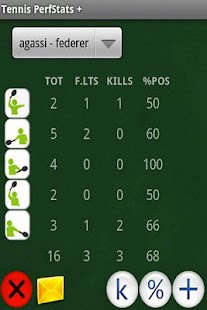 How to install Tennis PerfStats Plus lastet apk for bluestacks