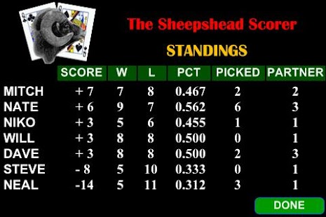 How to download Sheepshead Scorer patch 1.5 apk for pc