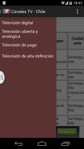 Televisiones de Chile - Lista