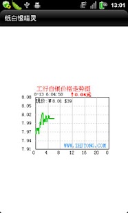 How to install 纸白银精灵 lastet apk for pc