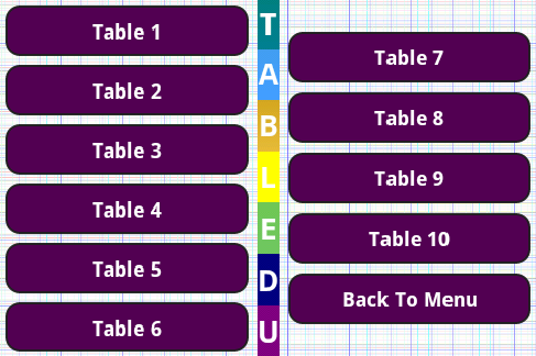 【免費教育App】Tables 1-10-APP點子