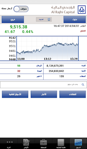 Al Rajhi Tadawul - Mobile