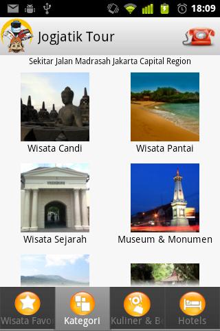 Jogjatik Tour