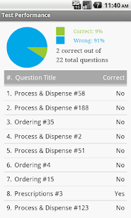 PTCB Pharmacy Tech Exam Prep Screenshots 4