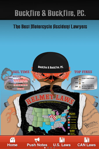 Motorcycle Helmet Laws