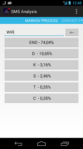 SMS Markov Statistik