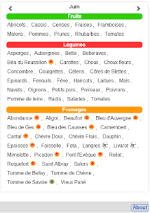 How to download Les produits de saison 1.7 unlimited apk for pc