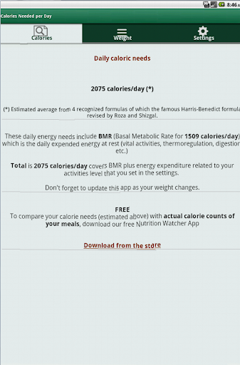 【免費健康App】My Daily Calorie Needs-APP點子