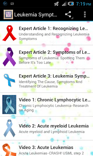 Leukemia Symptoms - Guide