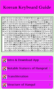 How to install Korean keyboard download 1.0 unlimited apk for pc