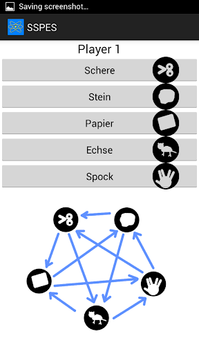SchereSteinPapierEchseSpock✂
