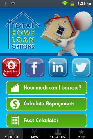 Total Home Loan Options