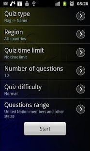 Lastest World Quiz APK