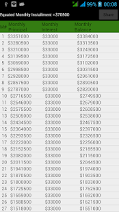 My Loan Calculator Screenshots 3