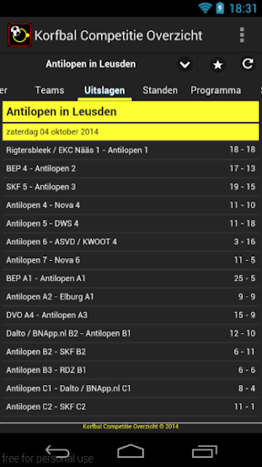 Korfbal Competitie Overzicht