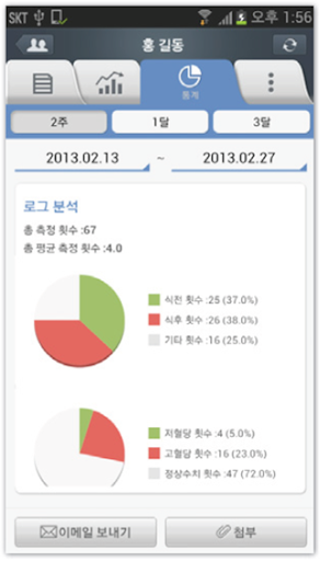 【免費健康App】글루코나비-APP點子