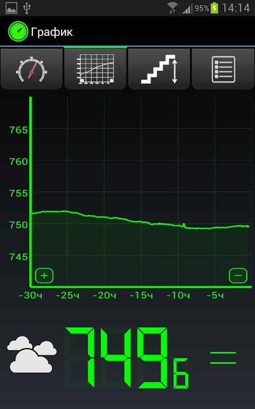 Android application vBarometer screenshort