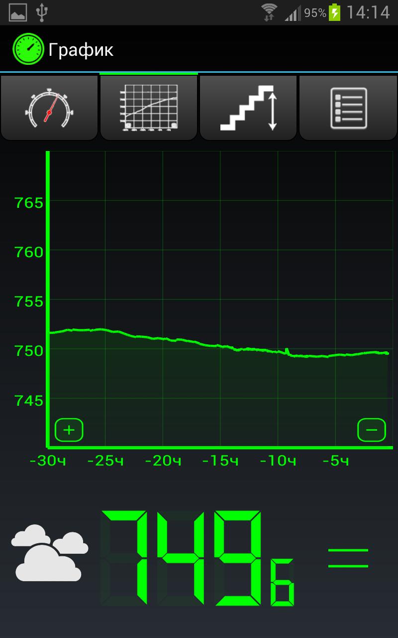 vBarometer Screen 1