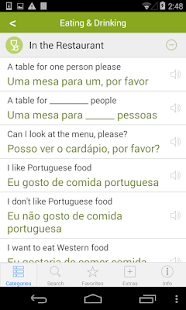 Lastest Portuguese Audio Dictionary APK