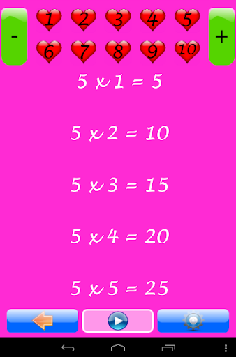 【免費教育App】Times tables for elementary P-APP點子