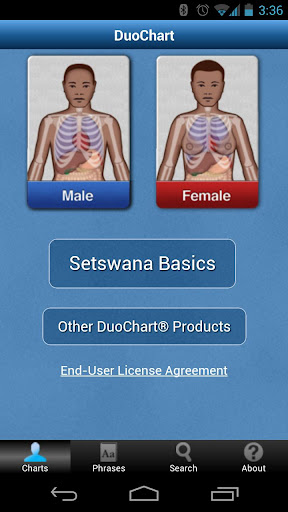 DuoChart Medical Setswana