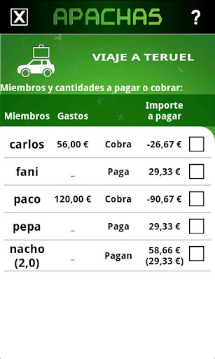 【免費財經App】A PACHAS! Gastos Compartidos-APP點子