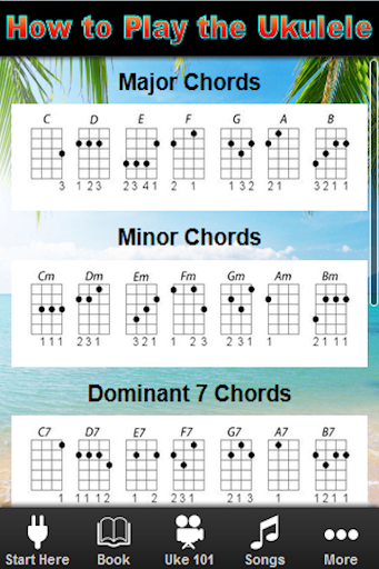 【免費生活App】Learn How to Play the Ukulele-APP點子