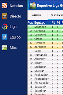 How to mod Deportivo Liga Gol lastet apk for bluestacks