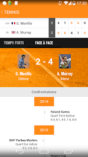 【免費運動App】Sports.fr l'app coupe du monde-APP點子