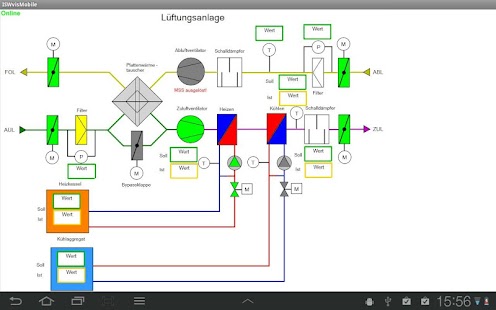 wlan symbol android n controls logo 400) and (S7 the 1200, Android Siemens for S7 300, S7
