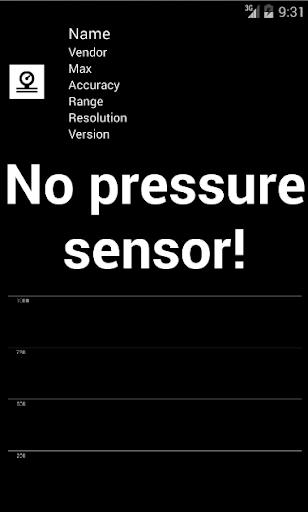 Pressure Sensor