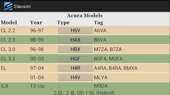 Download Slauson Transmission Parts APK for Android