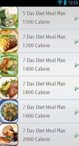 Weight Loss Diet Plan In 7 Day