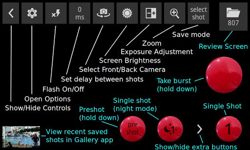 Burst Camera