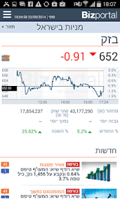 How to install Bizportal - ביזפורטל 3.5.7 mod apk for android