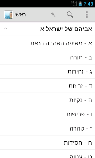 מאמר מרדכי אביהם של ישראל