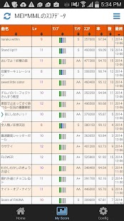 まいまいろぐapp Screenshots 1